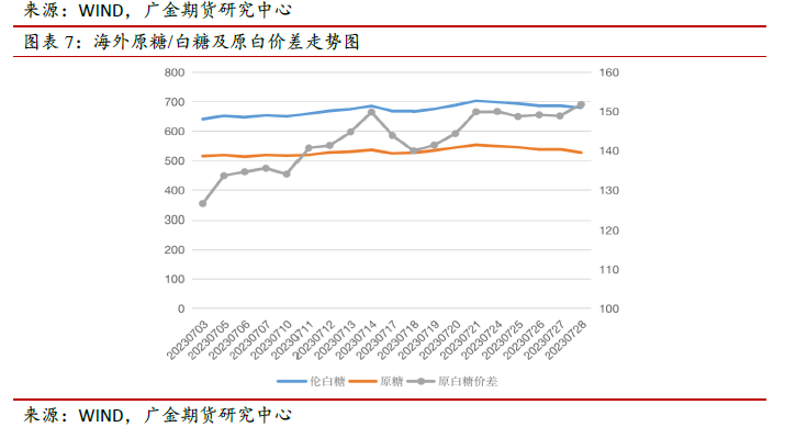 1690940124834042053.png d845a64929e8302b50f3c43b5c23eeb9.png