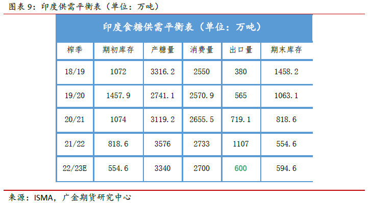 1690940175183040129.png ce6829dc14e168bc3eb638760b3a051c.png