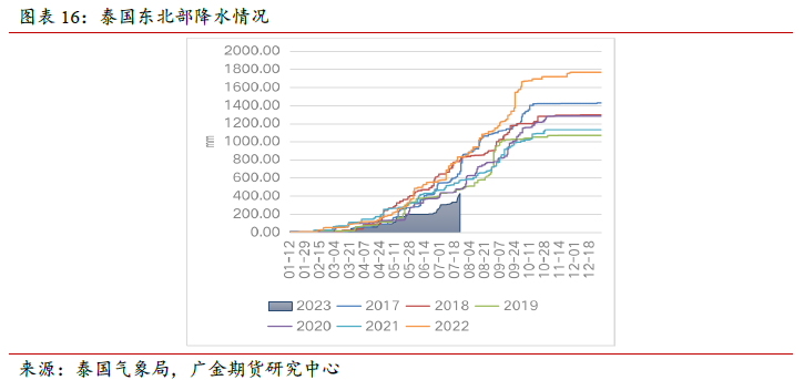 1690940249850044485.png 4475605e665a779de69c17a06858fc80.png