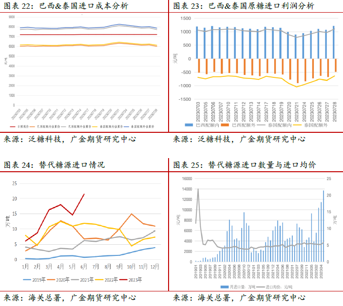 1690940336176078587.png cb1334f4de4b8bbedea53fefc2bc5dc2.png