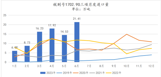 1691368987488098566.png image.png