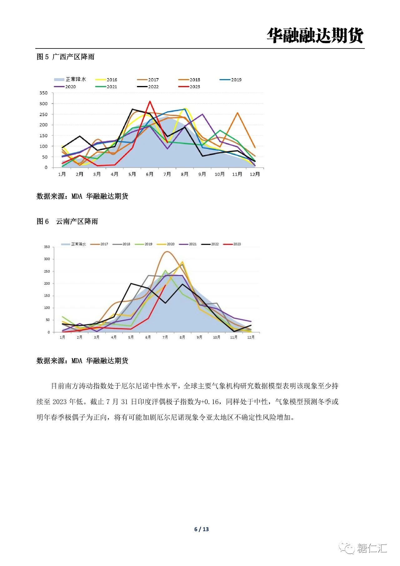 1691371238984073882.jpg dddb91490e7d29f7f4dc5464b1619939.jpg