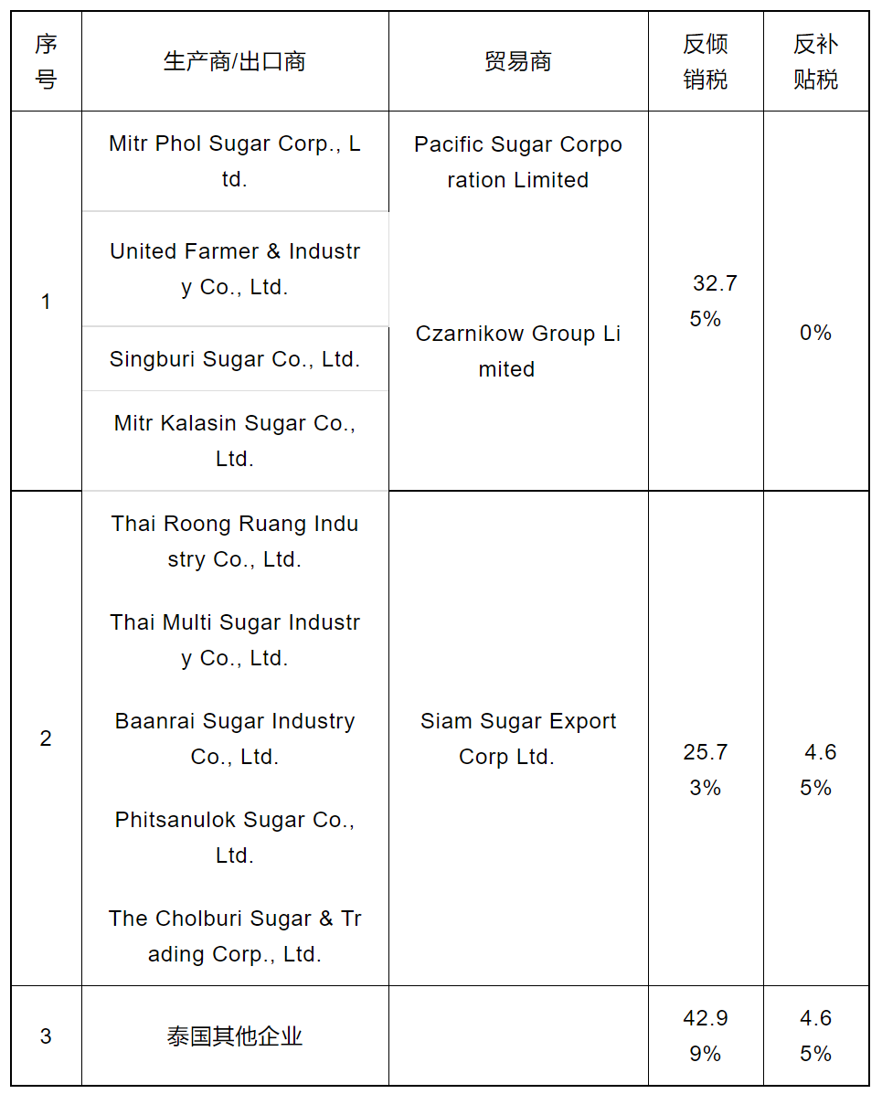 1691652134446025692.png image.png