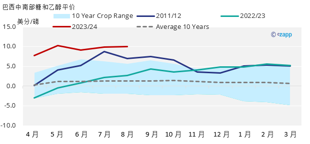 1692598360626050409.png f39464dd0371350204f34f3641383fe1.png