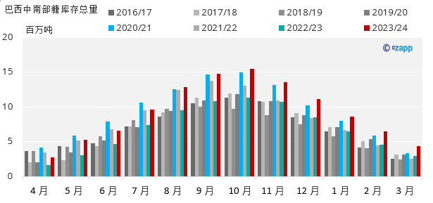 1692598422973090047.png bf2854aba58bd6e3388f11d56f8e0205.png