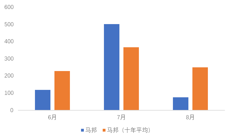 1692842270446064233.png 2b504f30ab29623a4c7d5fd786505c62.png