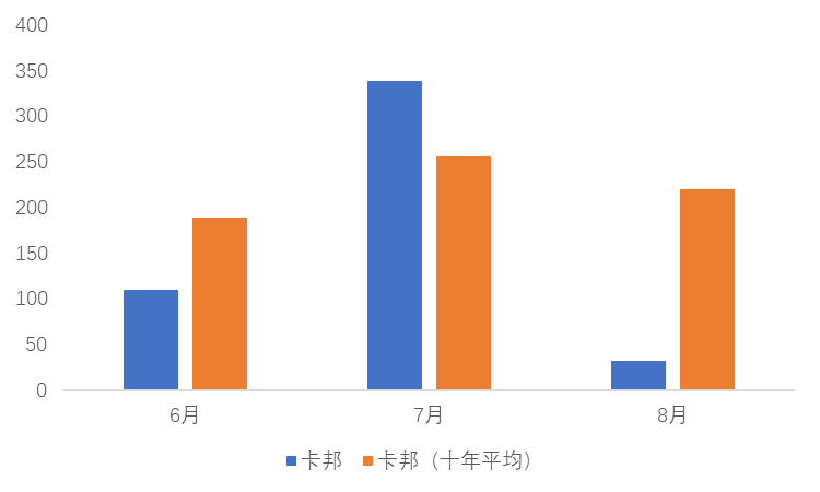 1692842300963045927.png 038349cd0d8bd4223e85c4f4cc5be48b.png