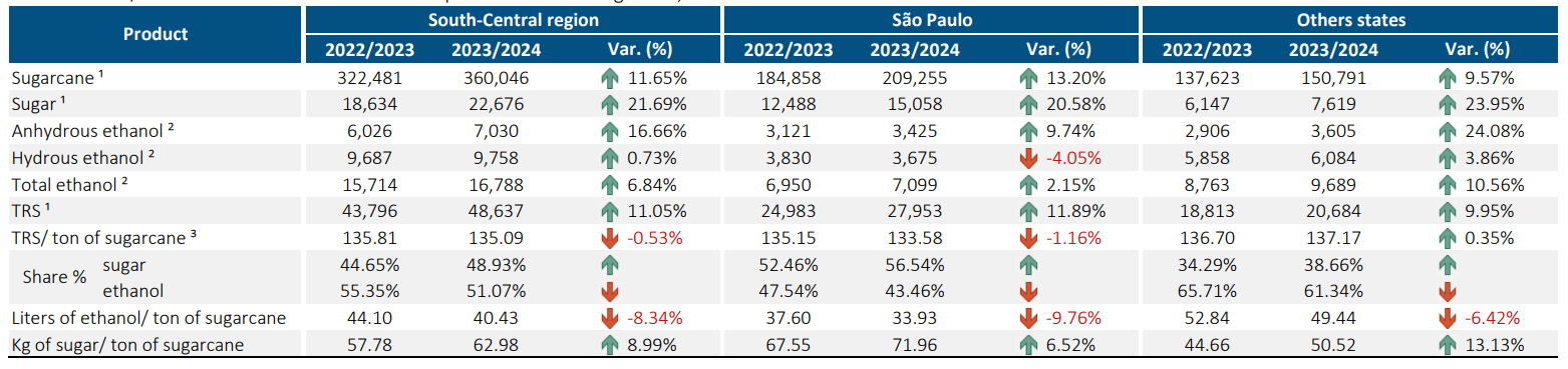 1692921975621096298.png image.png