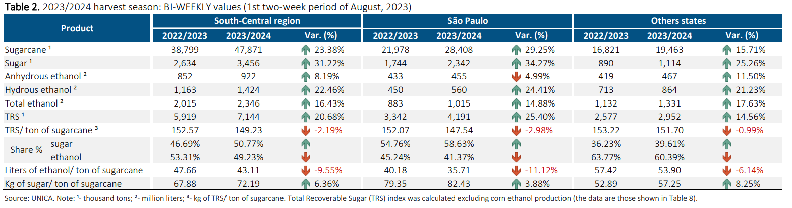 1692921993676073299.png image.png