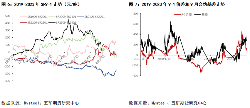 1693358817946045698.png 978cf15ee728e09b45340a221e3bde55.png