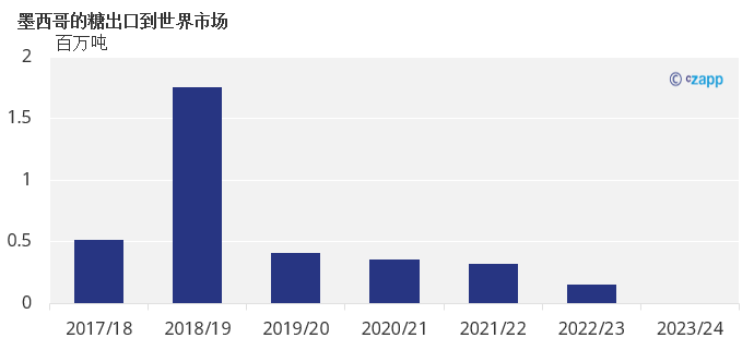 1694513021277054481.png bbdb03f06c1d213d853bcac2c65575b9.png