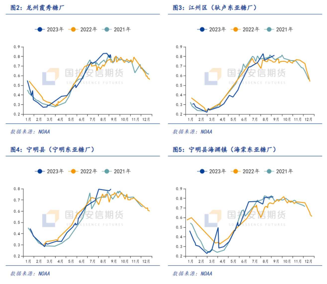 1695194653980087258.png image.png