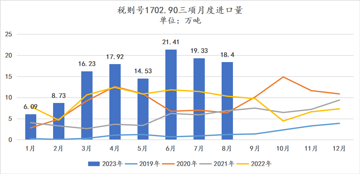 1695204094119038168.png 7e89e17049a4acfa1c4f757a0add63d.png