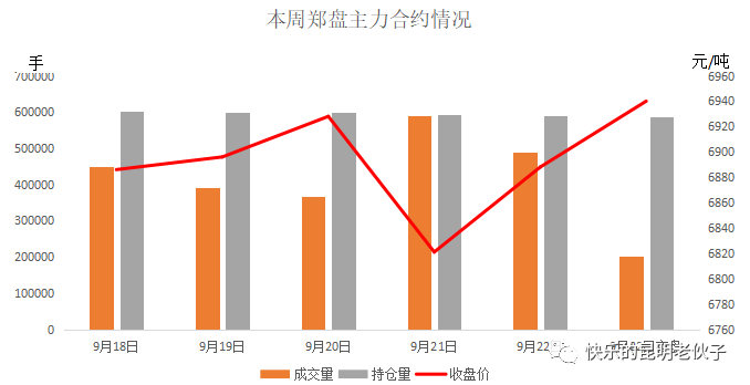 1695607805786044071.png 8f9c4cbae6091afe728262d8515a0529.png