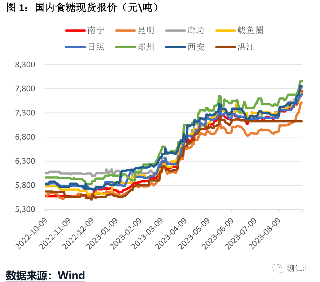 1695621136724001906.png 2a6c49f45e4f8e8622636b00f17fa5dd.png