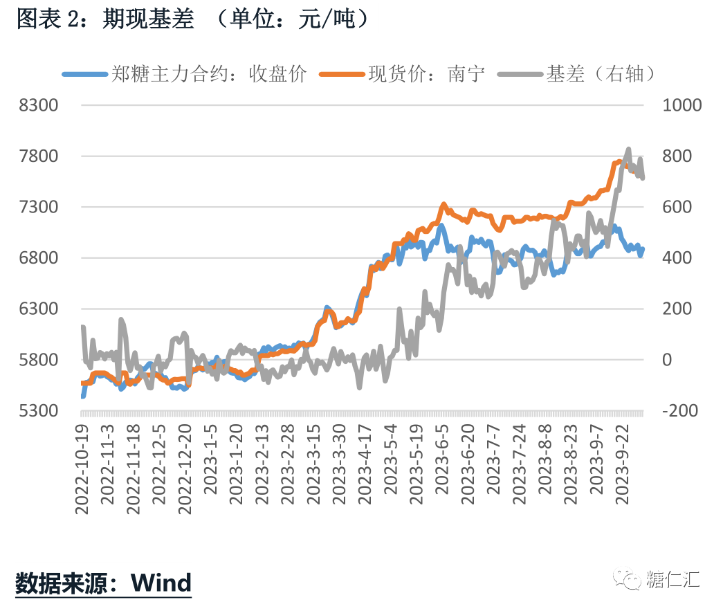 1695621141873008913.png c9e7a30fe067a0a9859df77b47badd12.png