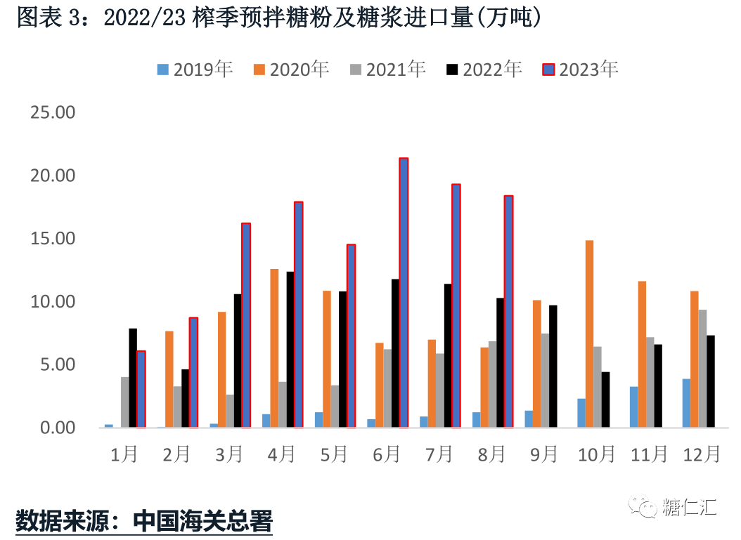 1695621147218099135.png 0ac334f806c94ea4e7833912dd35e460.png