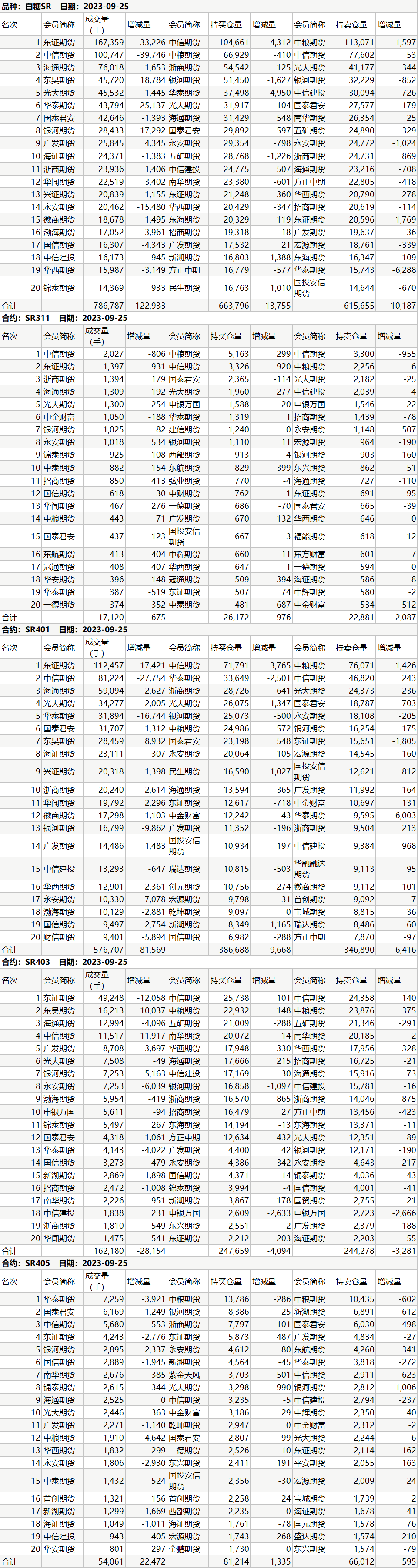 1695630246453040771.jpg 1695630245557.jpg