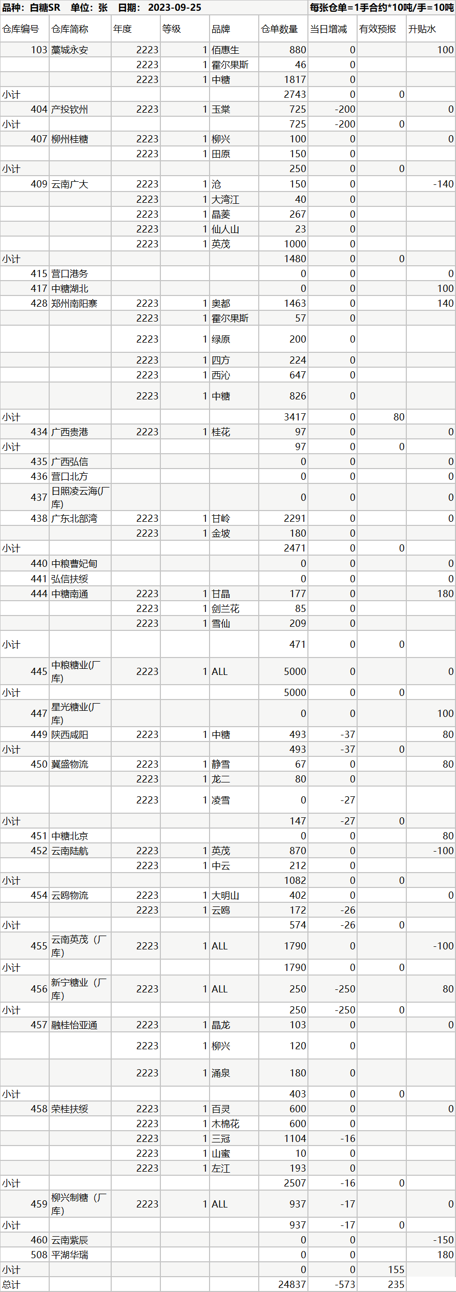 1695630271378097111.jpg 1695630269516.jpg