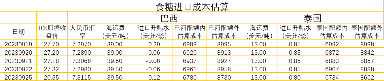 1695689597035052033.jpg 1695689563022.jpg