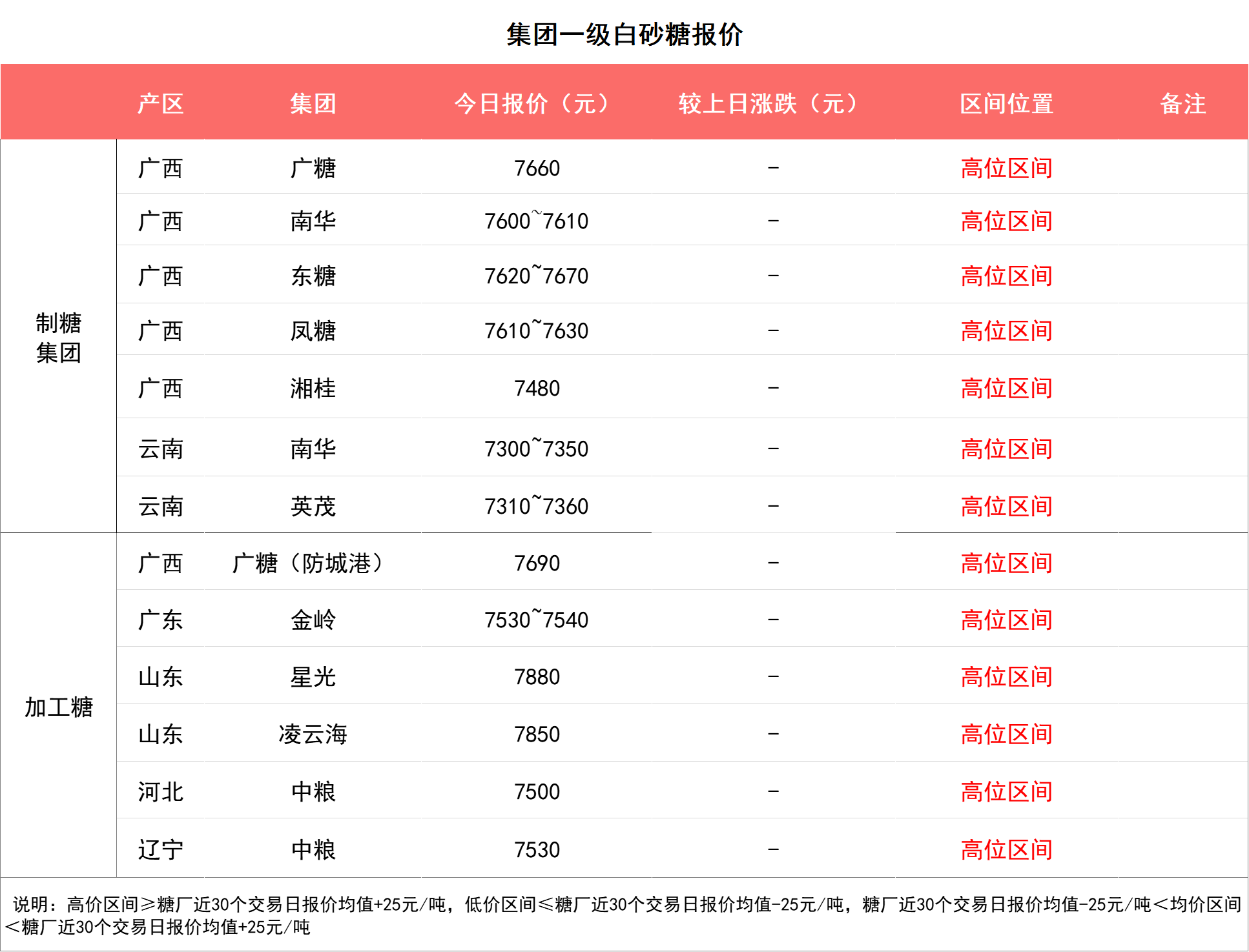 1695801044615072324.png 5ae383d2e7eb3e5442a535da0391c47.png