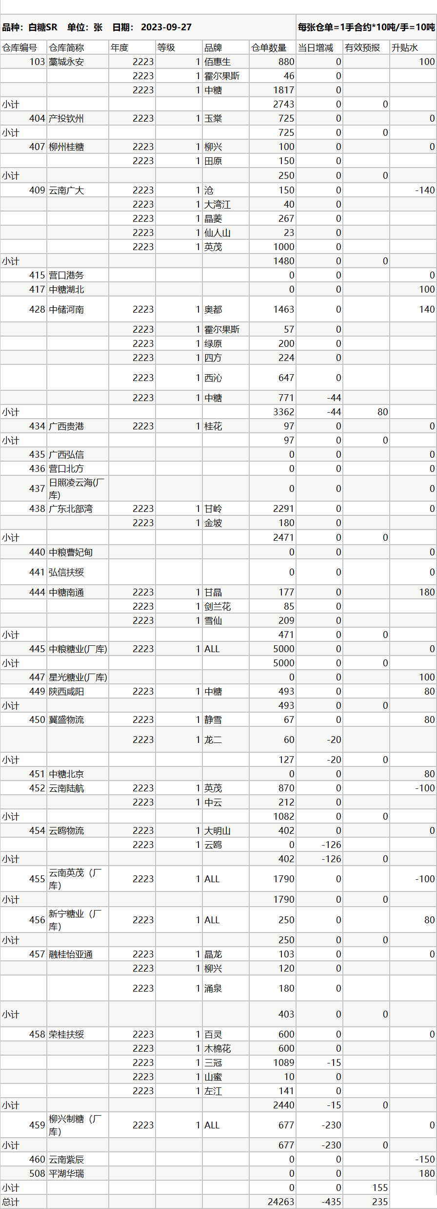 1695805629920094646.jpg 1695805624328.jpg