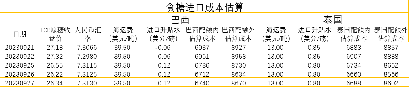 1695862742580085814.jpg 1695862736985.jpg