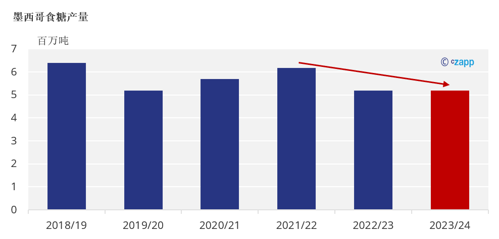 1696836908694005235.png e50884b64cdcdfac45c65aa5648f0646.png