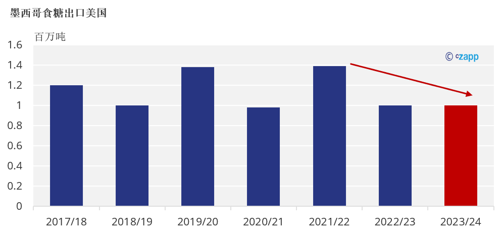 1696836926800075220.png 1696836923359.png