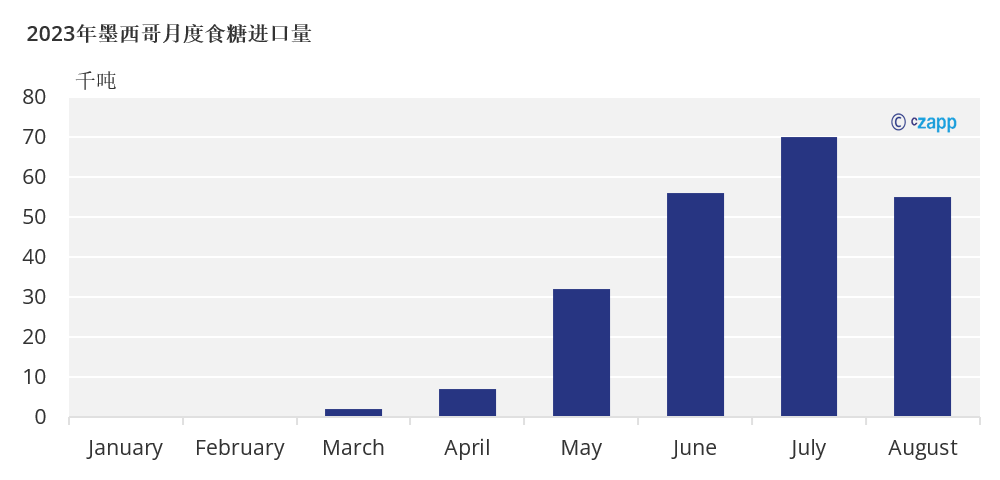 1696836942391064989.png a33e546202a425de73e8b7f082a2792a.png