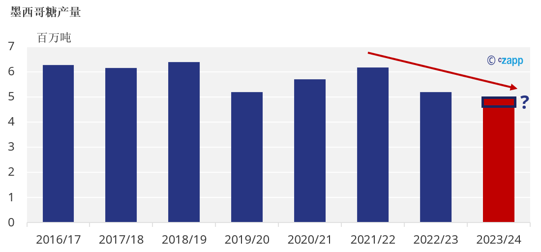 1698395637512092123.png dcd885ca466b556c2ff3c098b107a80d.png