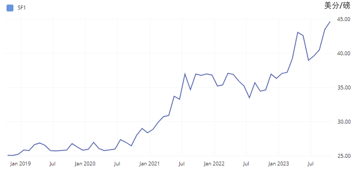 1698658135463068067.png 20e11fcb7645c4e76c9c2ee770b7da44.png