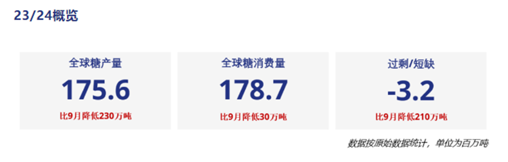 1698658194468025478.png 1d90a6e2fc55ee4cf0e483f3ebec2640.png