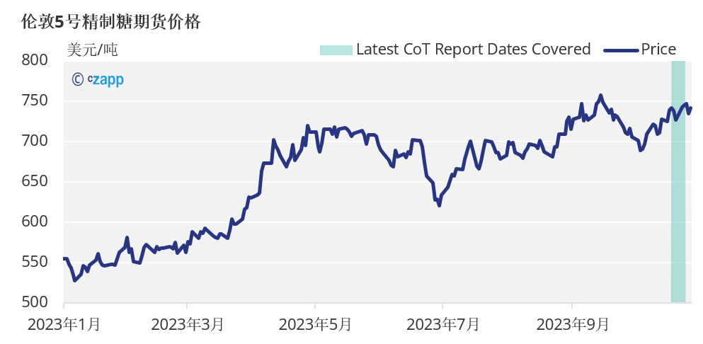 1698745417521061951.png ef5e8afb1ad6391c854ebd21ca4054ef.png