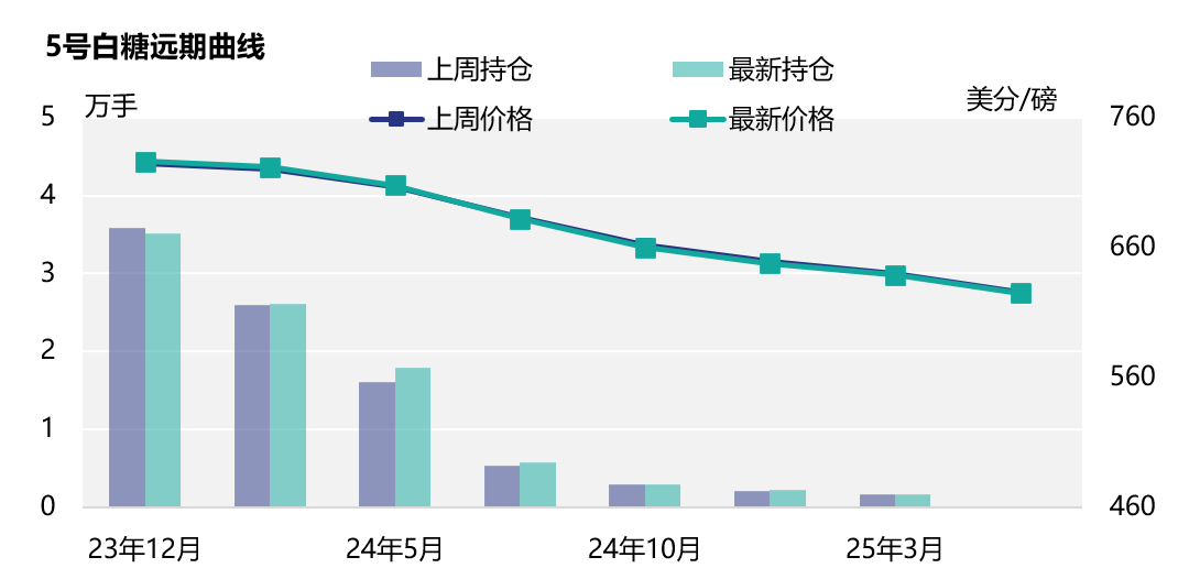 1698745441041001297.png be2d975c30568cfb125701a12c9e5d41.png