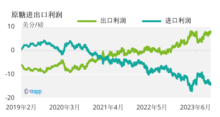 1699261443845070340.png f043934a2c4b96521ec0c45211b12a38.png