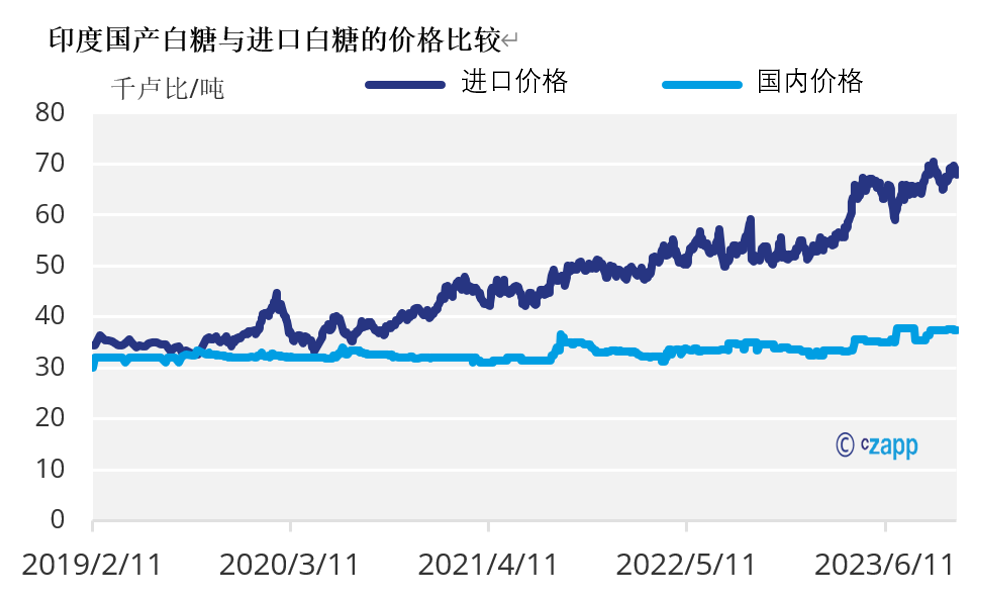 1699261458713087218.png 87e402fd1f5269074a8e4016b4f19548.png