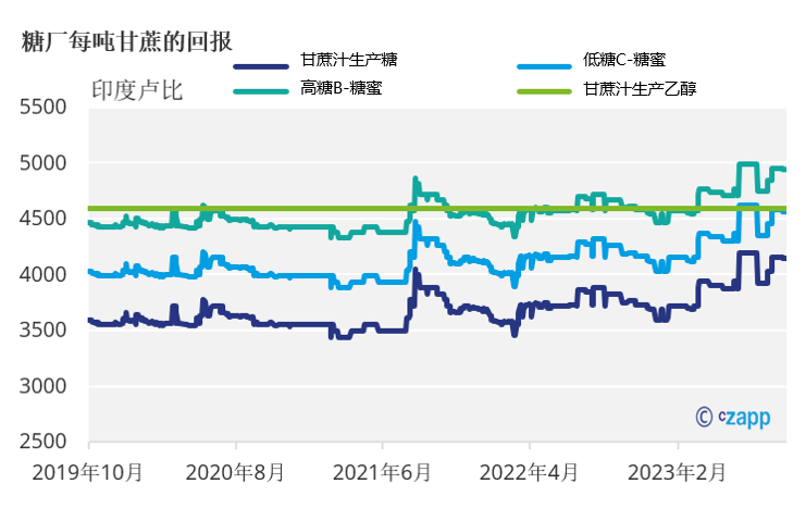 1699261494311095316.png e8b1ef29df8bc54fd0707dbdad17886c.png