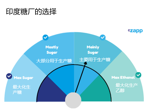 1699261500161083737.png f84e43610946b3f3c7024526488b93fb.png