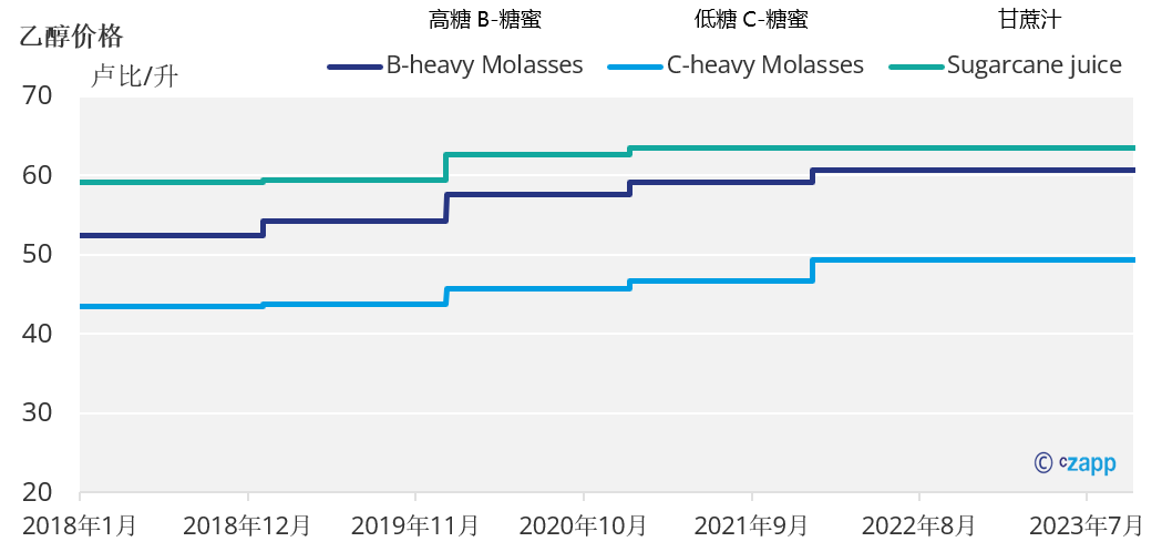 1699261513439042251.png 7dbdc8d07d74506b4c5aa0ce587a534f.png