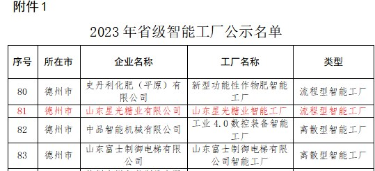 1699428016371027218.png 微信图片_20231108151943.png