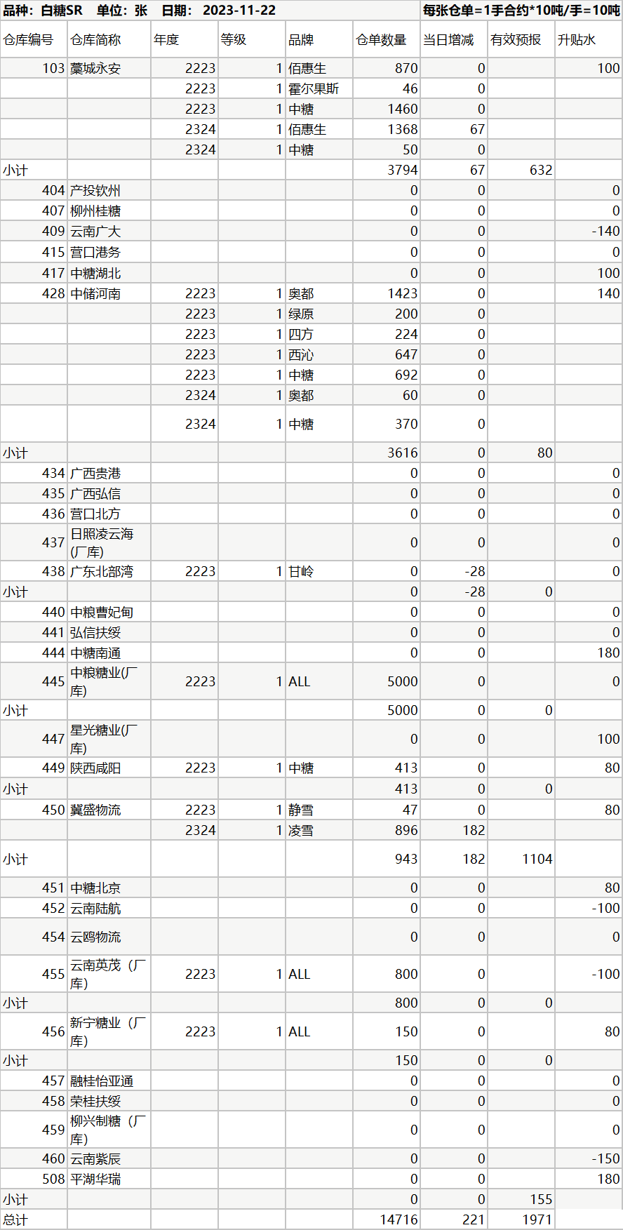 1700641781015040320.jpg 1700641774459.jpg