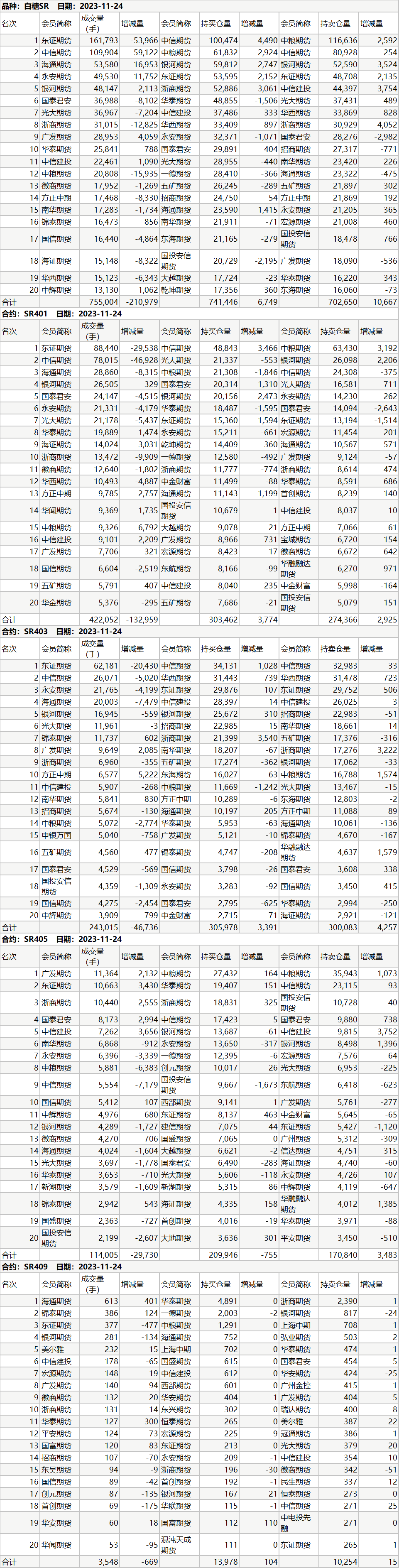 1700813339151037647.jpg 1700813336447.jpg