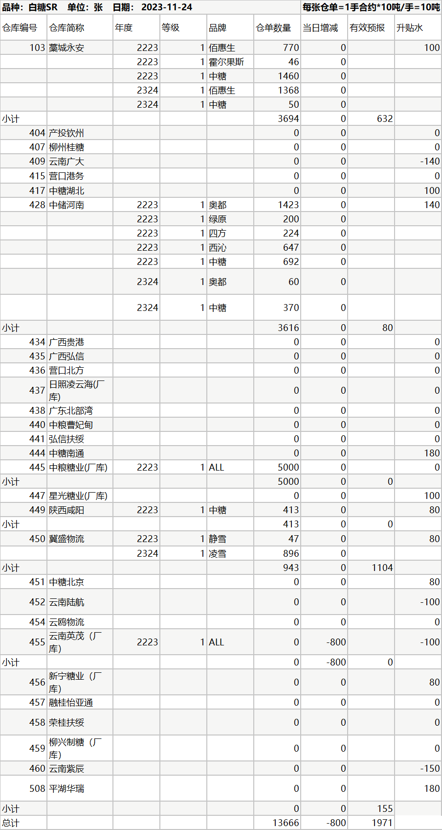 1700813362352014019.jpg 1700813357180.jpg