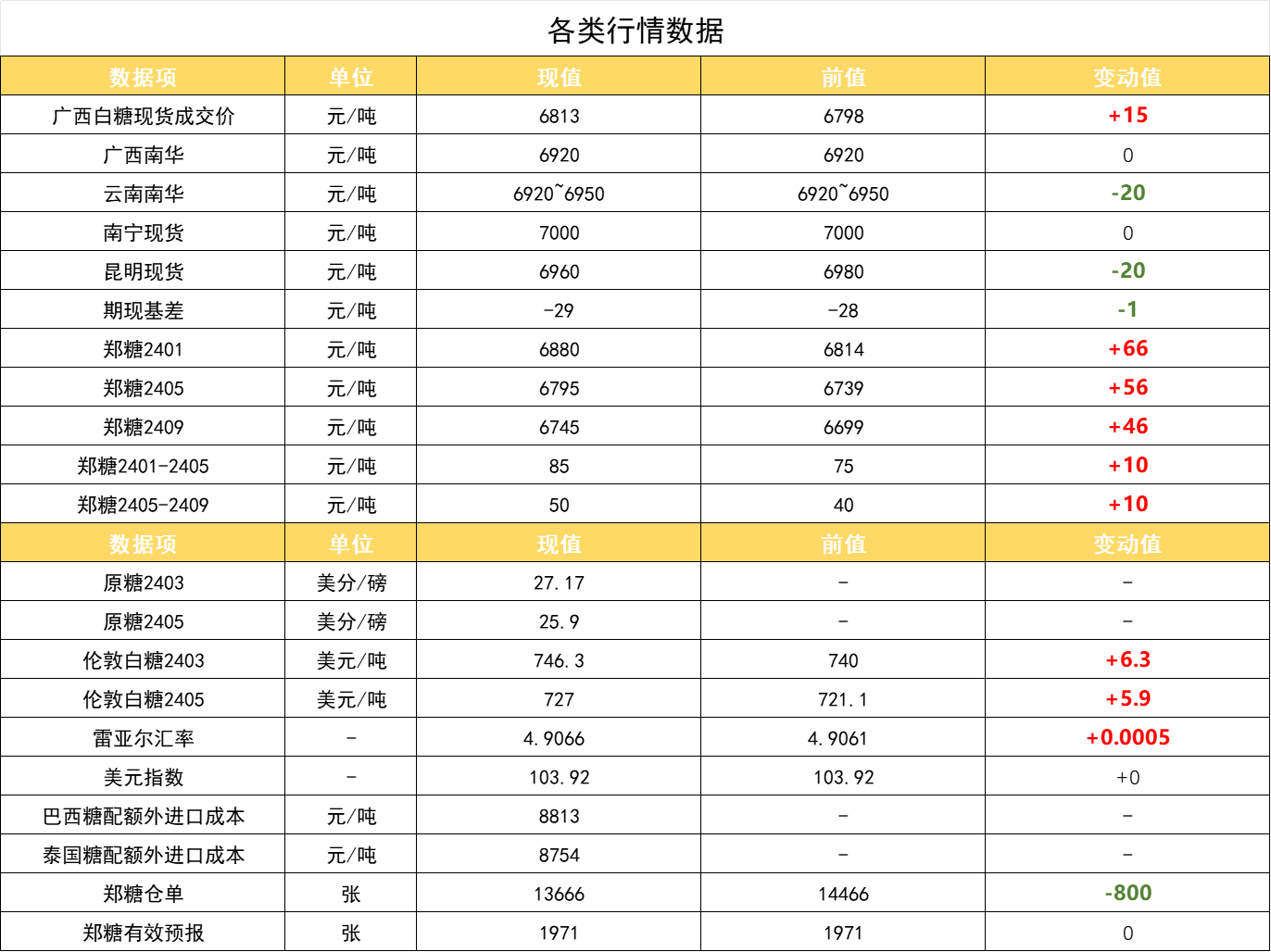 1701046497129065377.png 1df18b91d6e469f27b20bc1944ce6494.png