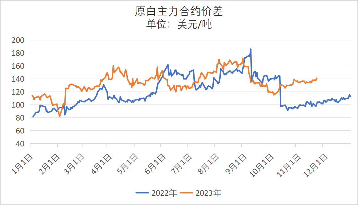 1701046518120037975.png aff73f699b308f9ec4cf68666485f53b.png