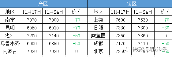 1701047637757020413.png 33f4a826013db41d024c6a10f32b6da6.png