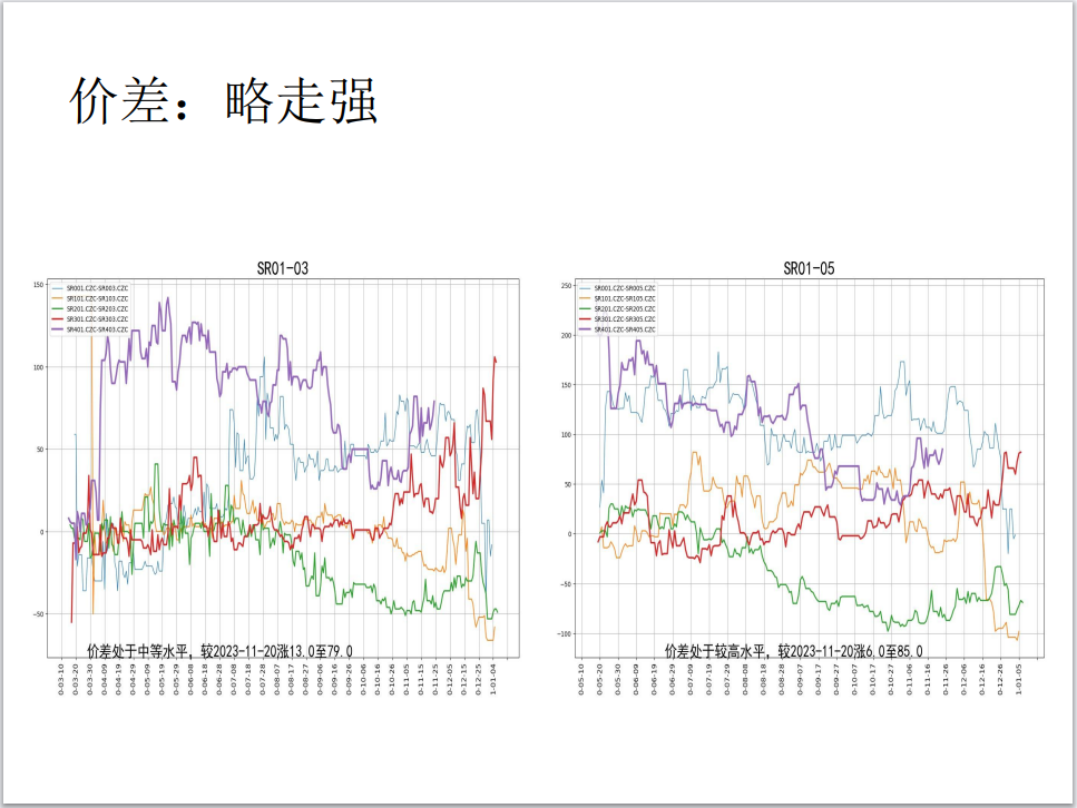 1701048029293065267.png image.png