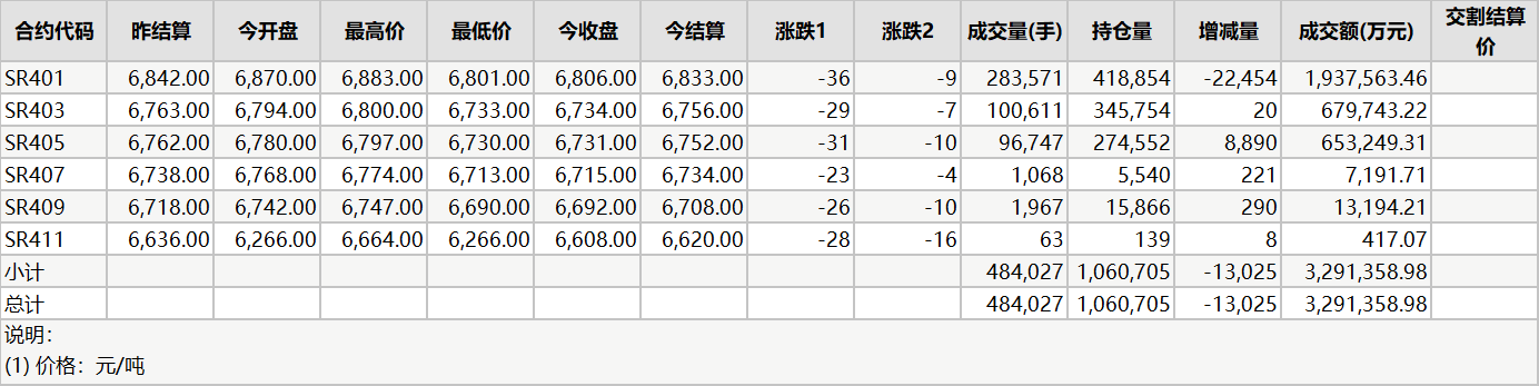 1701072067929008287.jpg 1701072063585.jpg