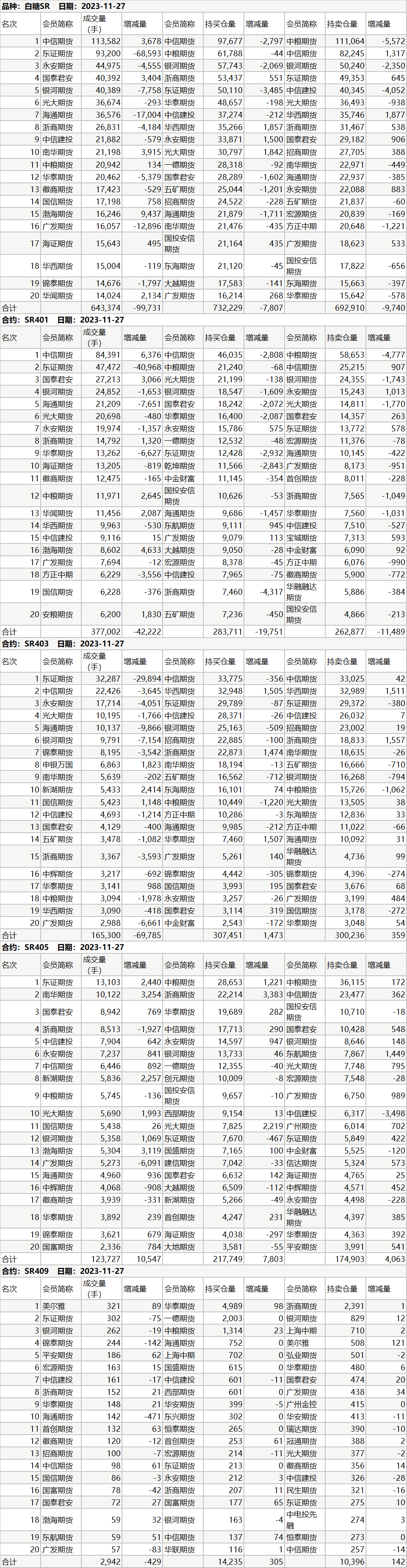 1701072106232097852.jpg 1701072102725.jpg